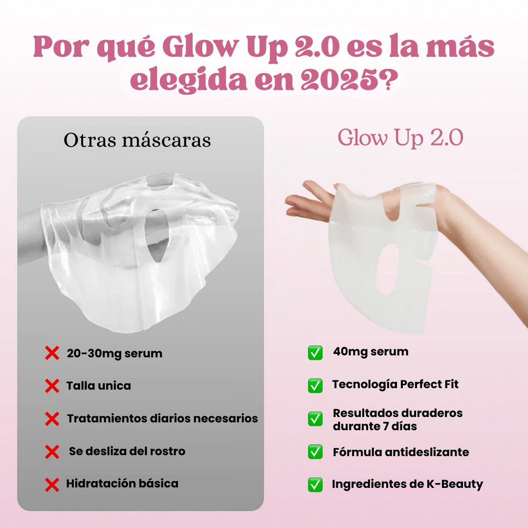 Mascarilla Iluminadora Con Colágeno 2.0
